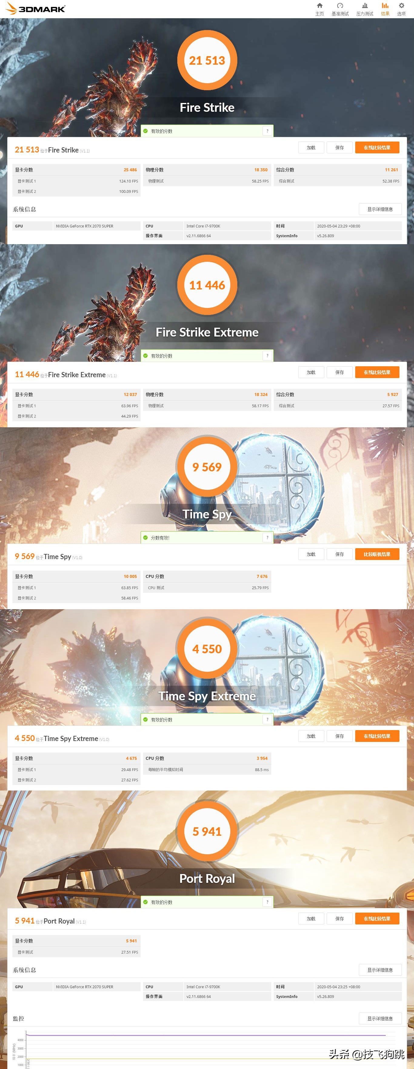 9700k加2070s配置图,2060super配9700k