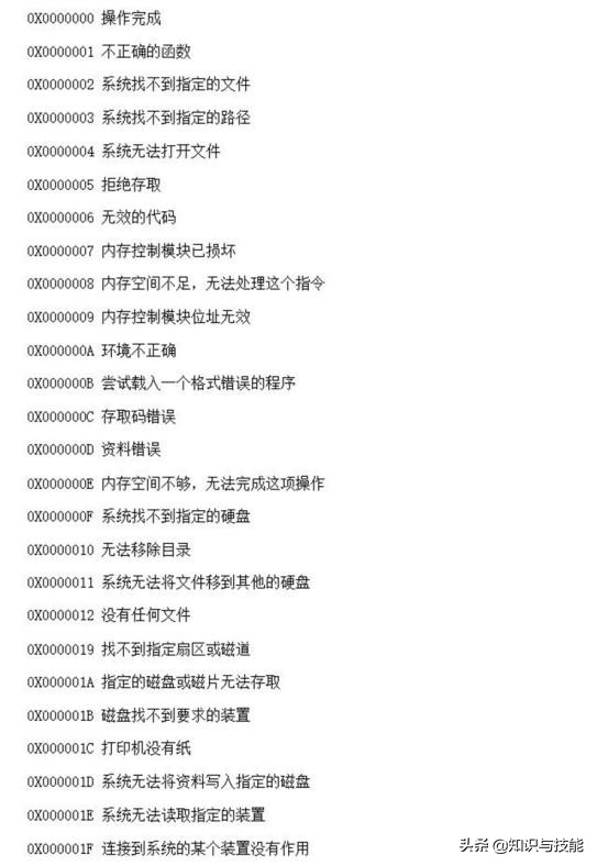 电脑突然蓝屏怎么修,电脑蓝屏c000021a怎么重装系统