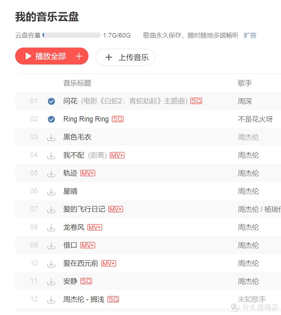 spotify涓庣綉鏄撲簯,缃戞槗浜戝悓姝potify