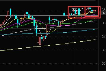 黄金延期交易日,黄金延期收盘时间表