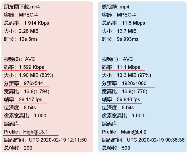 怎么发高清视频,抖音怎样发高清视频