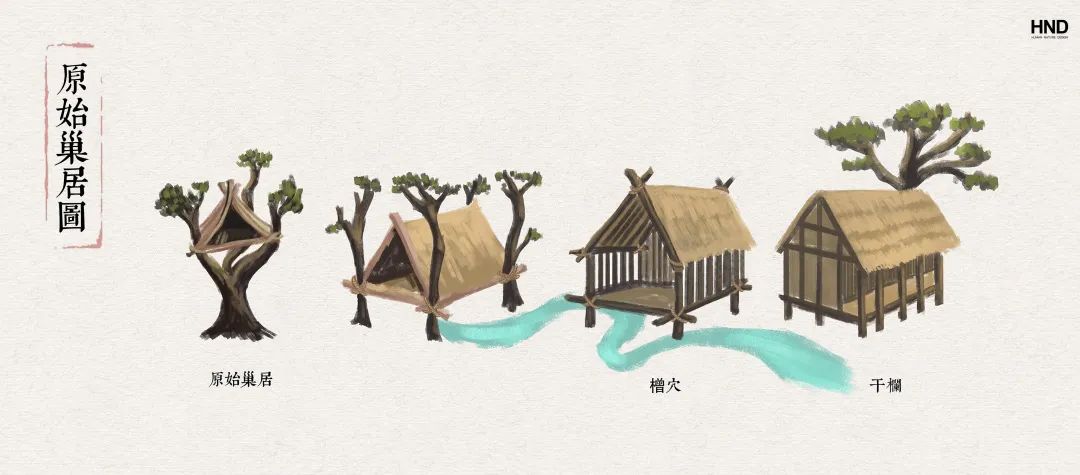 什么是窑洞,什么是双变频冰箱