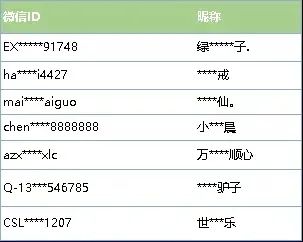 微信严正警告几次会封号,微信存在违规行为是封号了吗