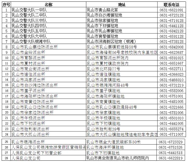 威海市车牌制牌中心,威海车管所号牌放号时间