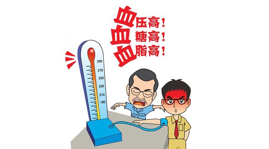 四病同源同治的方法,中医异病同治案例