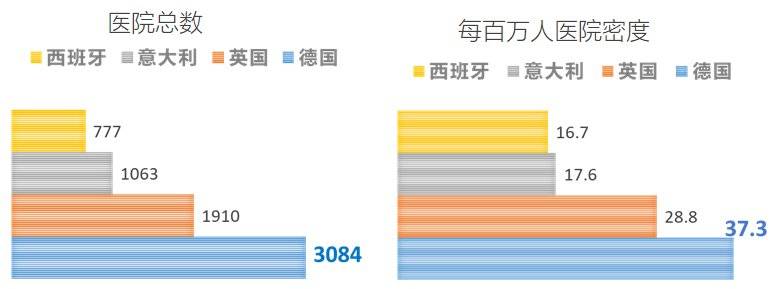德国新冠为何死亡率这么低,德国治愈率高不高