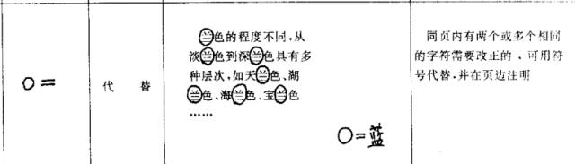 公文修改标点符号,公文修改符号及用法示例