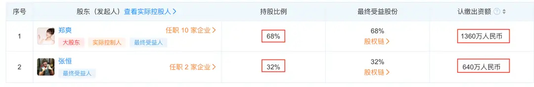 郑爽为何成为公敌？和张恒商业纠纷是*局骗**？不过是“一丘之貉”