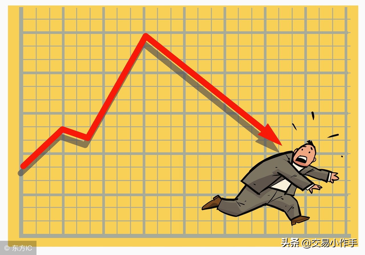 终于曝光：次低探底抄底绝技!出自腾讯A股模拟操盘赛周冠军