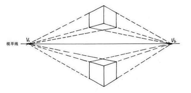 怎么学画素描入门,如何学素描零基础学素描绘画技巧