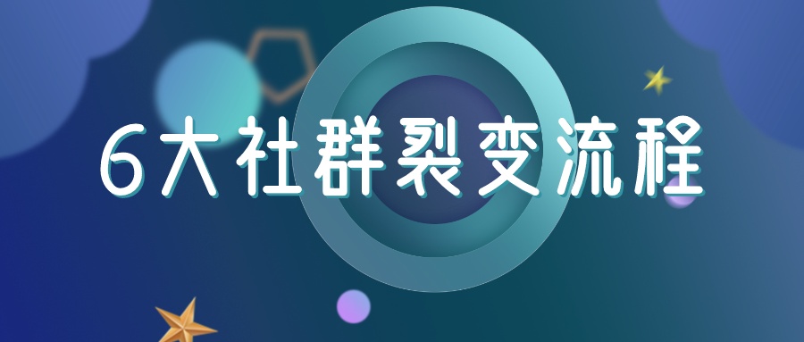 裂变套路让你快速裂变500人社群,社群裂变新手入门教程
