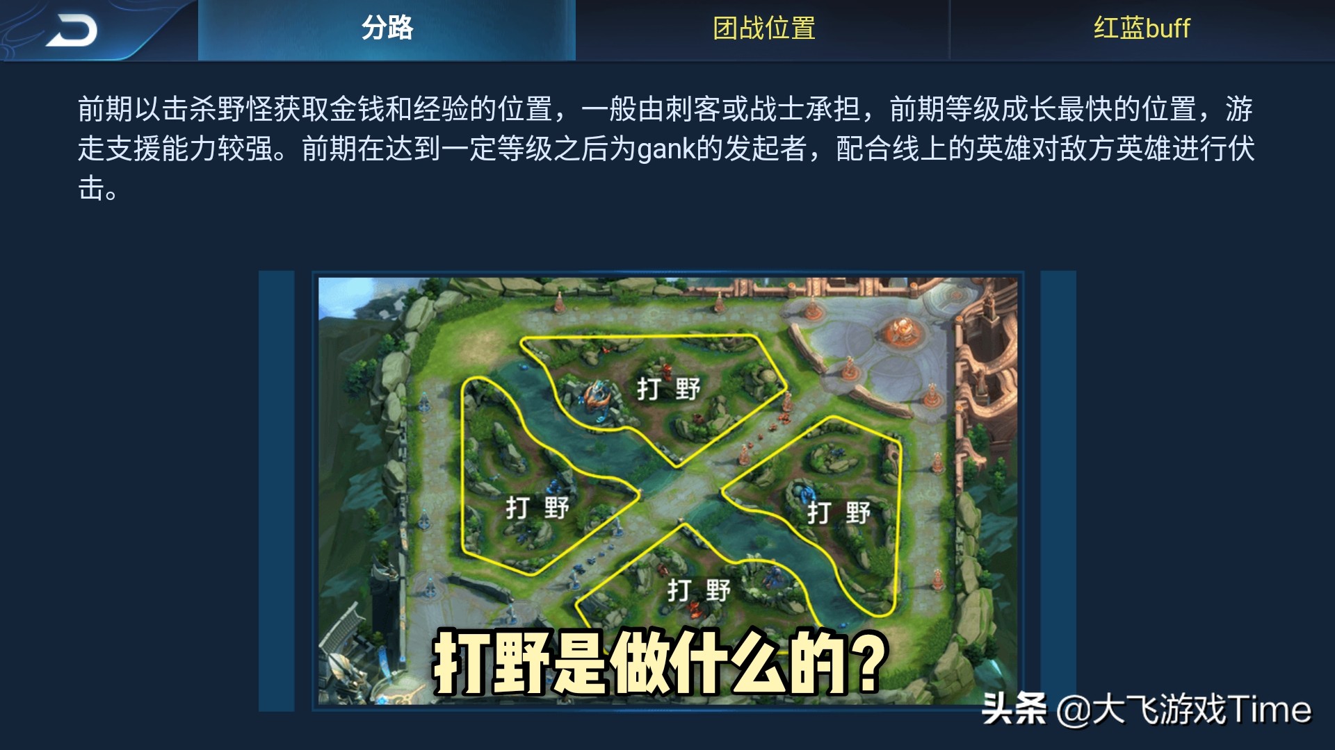 王者荣耀：当不会打野的人打野怎么办？强者想出路，弱者才埋怨