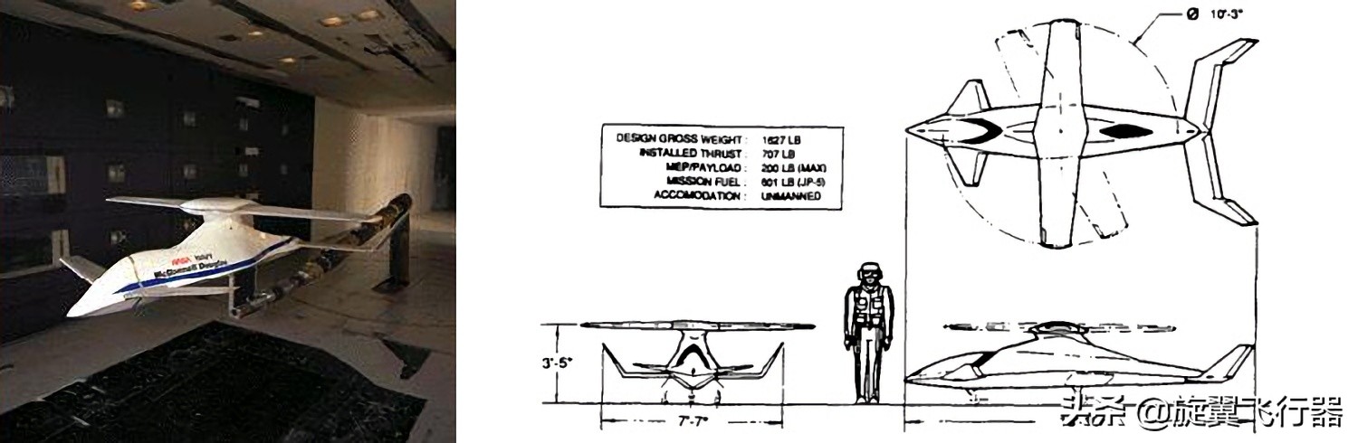 鸭式布局、停转旋翼、桨尖喷气，黑科技满满的波音X-50A试验机