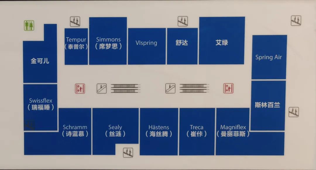 实体店的床垫比网上贵几倍,网购高性价比床垫