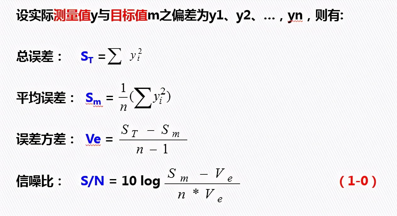 DOE：田口实验设计（课程重点：静态稳健性设计）