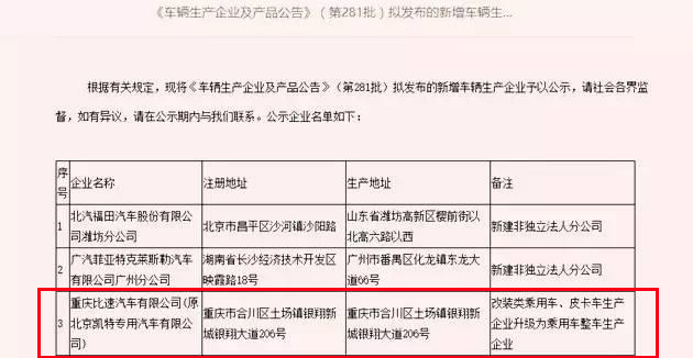 北汽幻速是知名品牌吗,北汽幻速重庆银翔