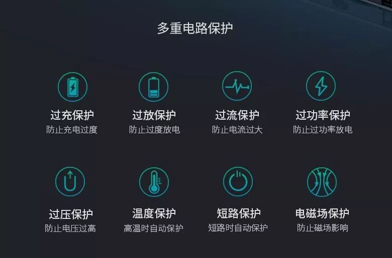 大容量快充充电宝哪个好用,快充充电宝哪款好用容量大