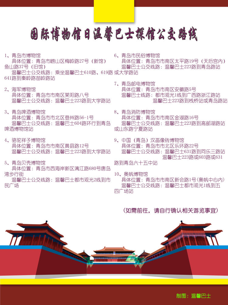 青岛海军博物馆参观需要身份证吗,青岛哪些博物馆免费