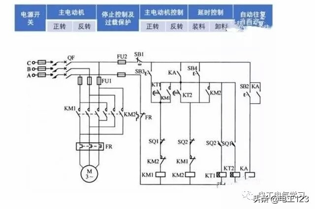 电机正反转电路图原理讲解,旋转室外天线电机正反转原理