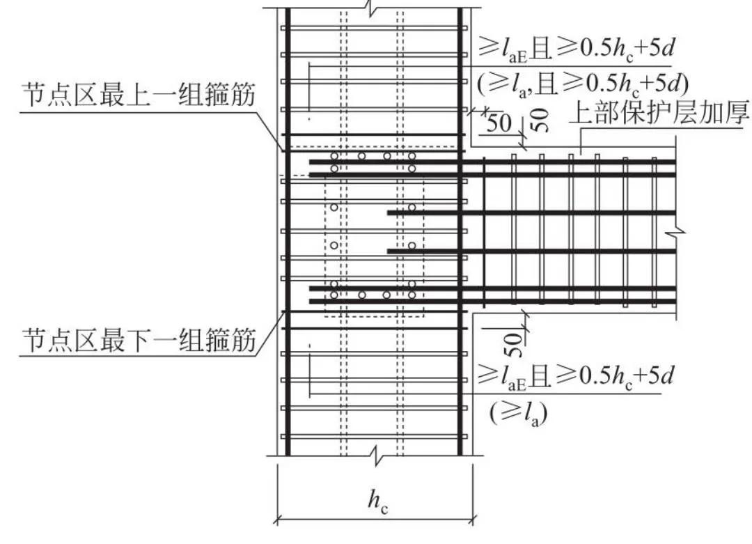 钢筋到现场的保护措施和要求,钢筋工程技巧口诀