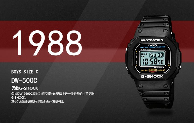 卡西欧g-shock八角经典款,卡西欧g-shock小方块塑料变黄