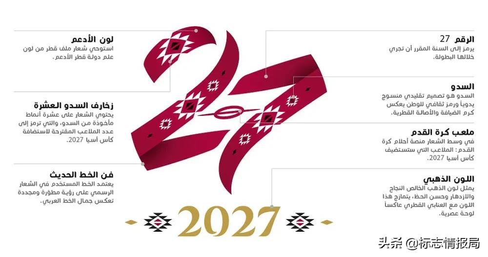亚洲杯2023会徽,2023中国亚洲杯会徽