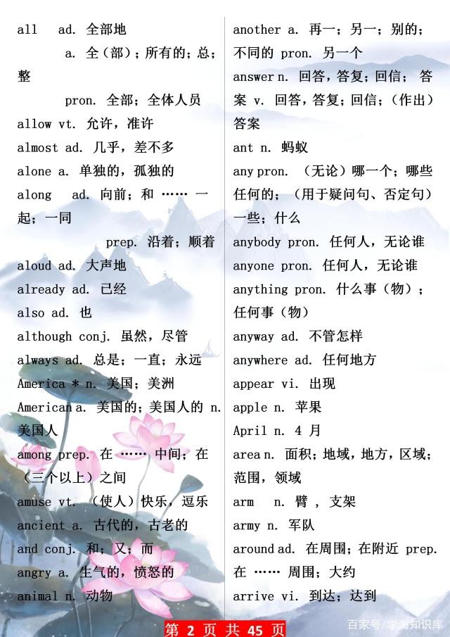 中考英语1600词汇表图片,中考英语1600单词精讲视频