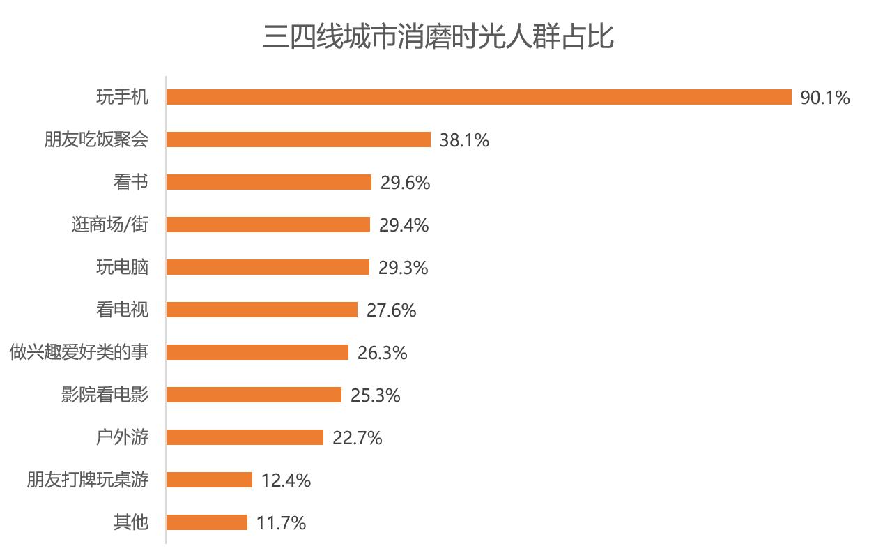 该在大城市还是回家乡,一线城市定居好还是小县城好