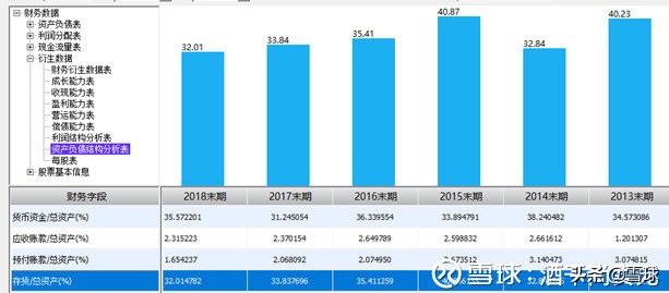 中国的优衣库,中国的优衣库是什么品牌