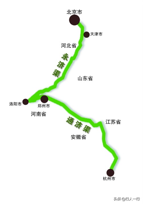 郑州最古老小镇,探寻郑州这座穿越千年的古桥