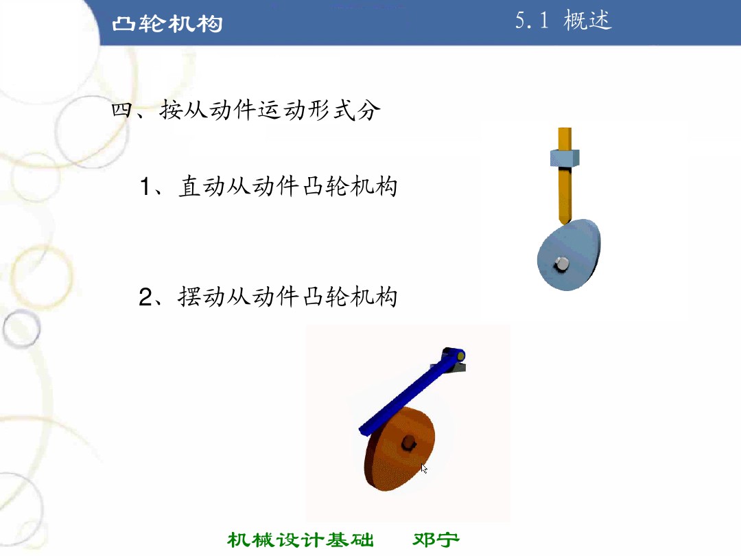 掌握凸轮机构的基本知识,凸轮机构知识导图