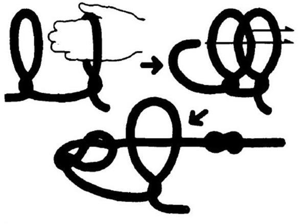 户外绳结的打结方法,户外8字环下降器绳结打法