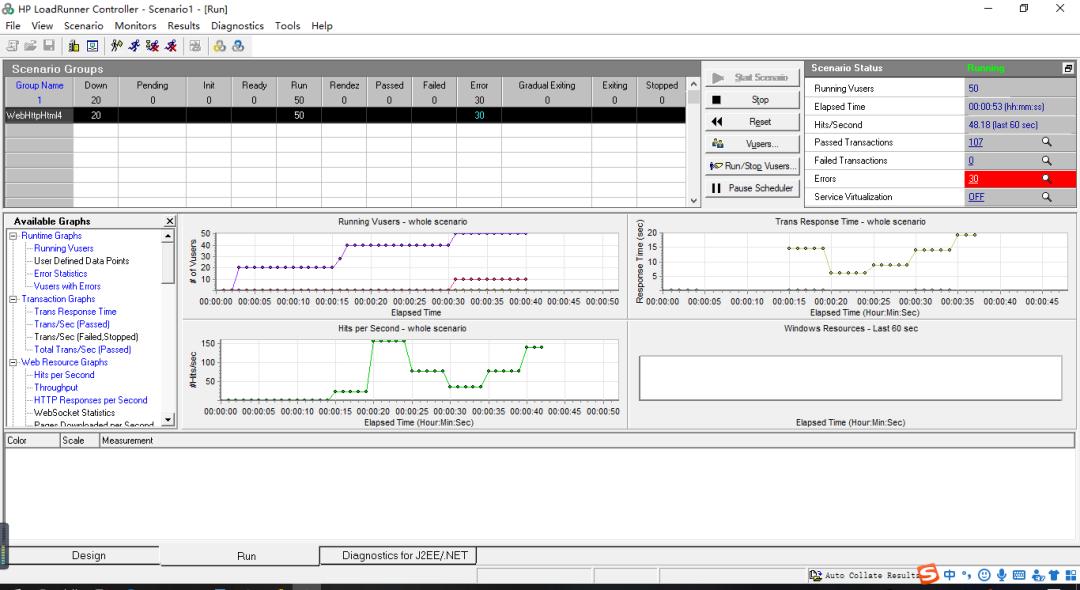 loadrunner性能测试的完整过程,使用loadrunner测试性能的流程
