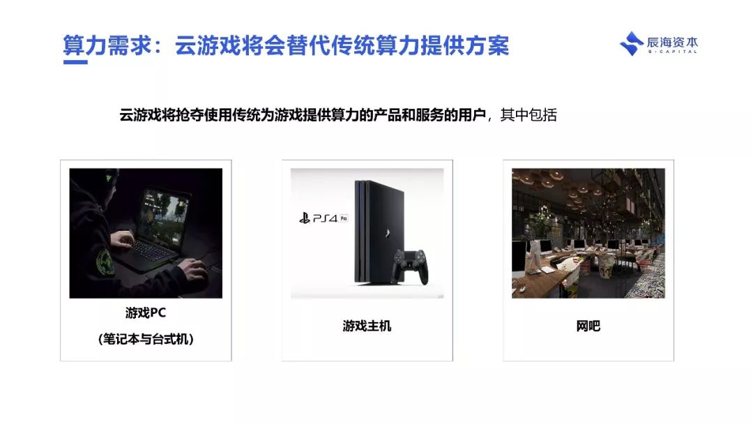 为什么说云游戏会成为下个十年互联网的基础设施｜辰海观点