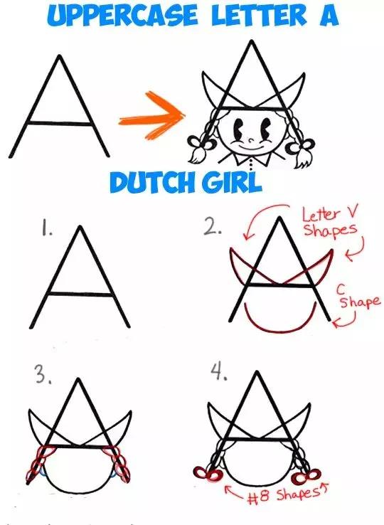 26个英文字母简笔画动物,26个英文字母简笔画顺序