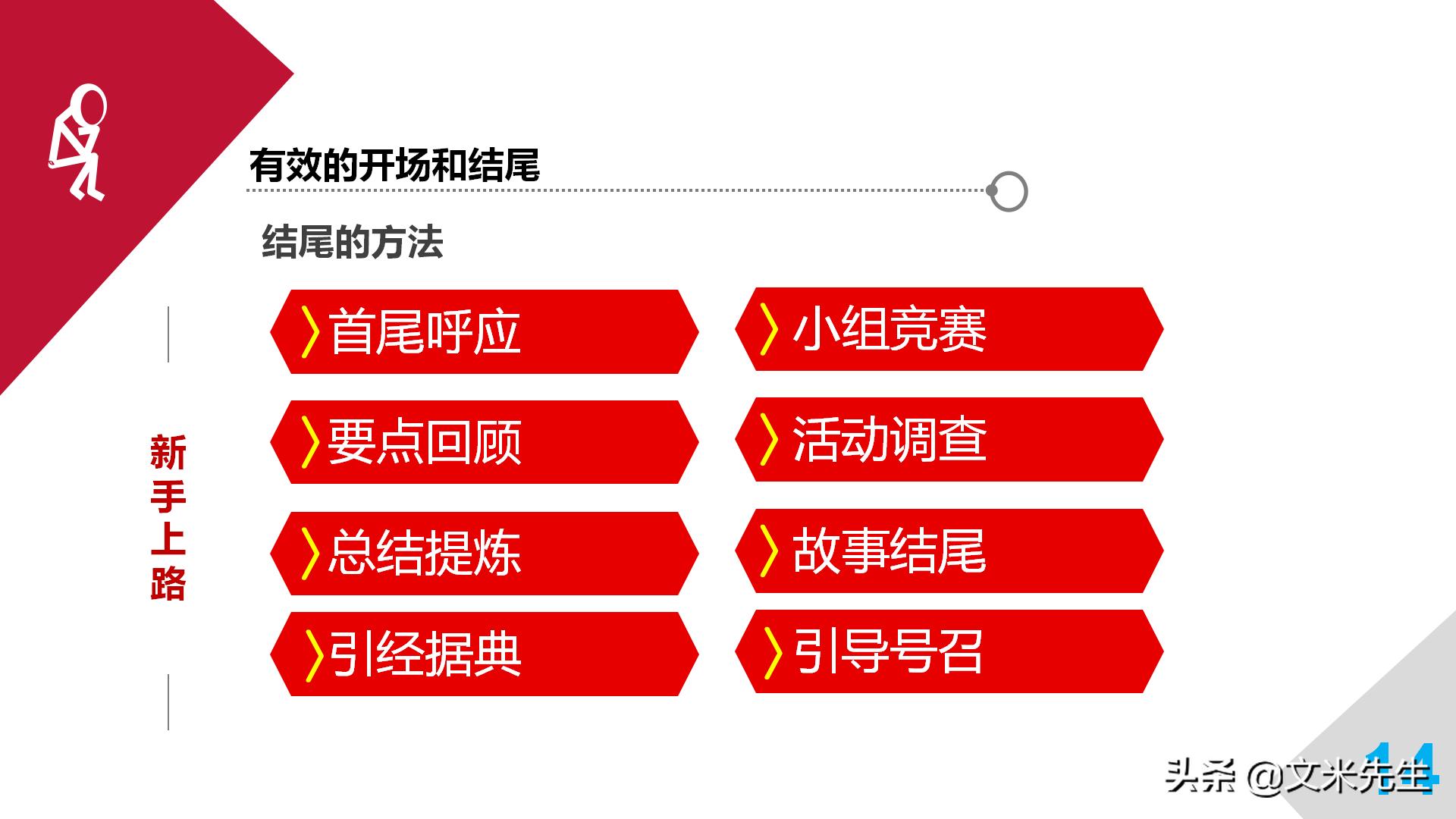 职业培训师必备宝典,培训师自我成长计划