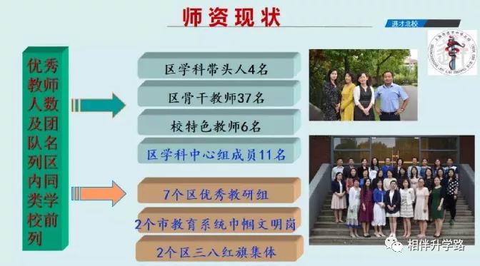 上海进才实验中学南校,进才实验南校