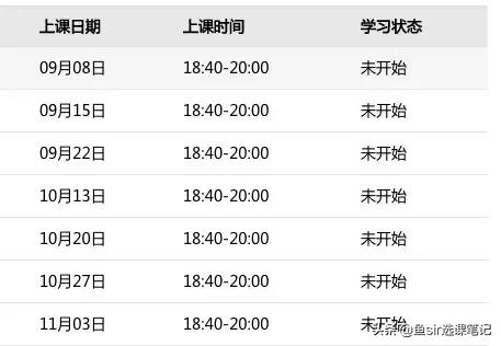 学而思网校秋季数学课“十项全能”深测，50元到1500元，怎么选？