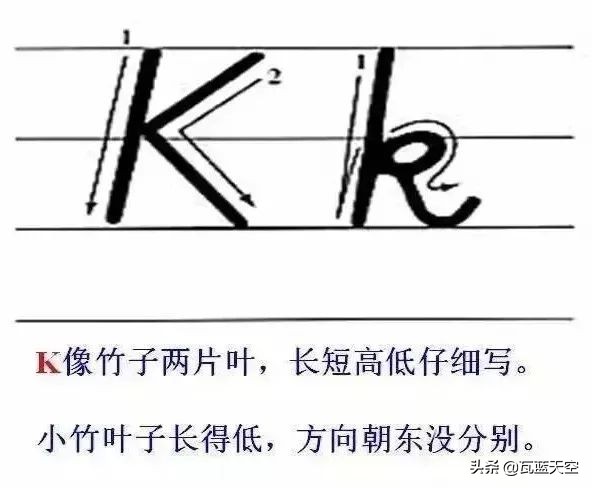 26个英文字母正确书写规范教程,26个英文字母正确发音快速记忆法