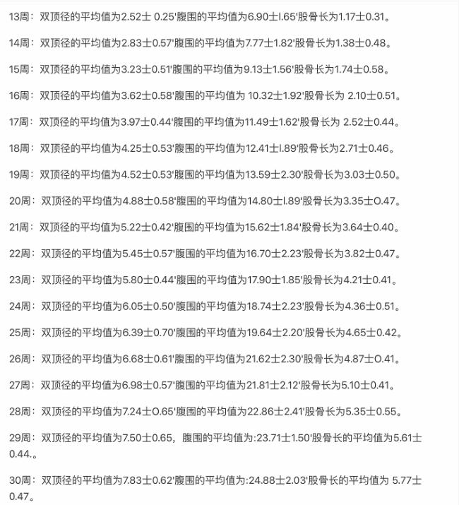 b超能照出几周的婴儿,一般怀孕几周b超能照出来