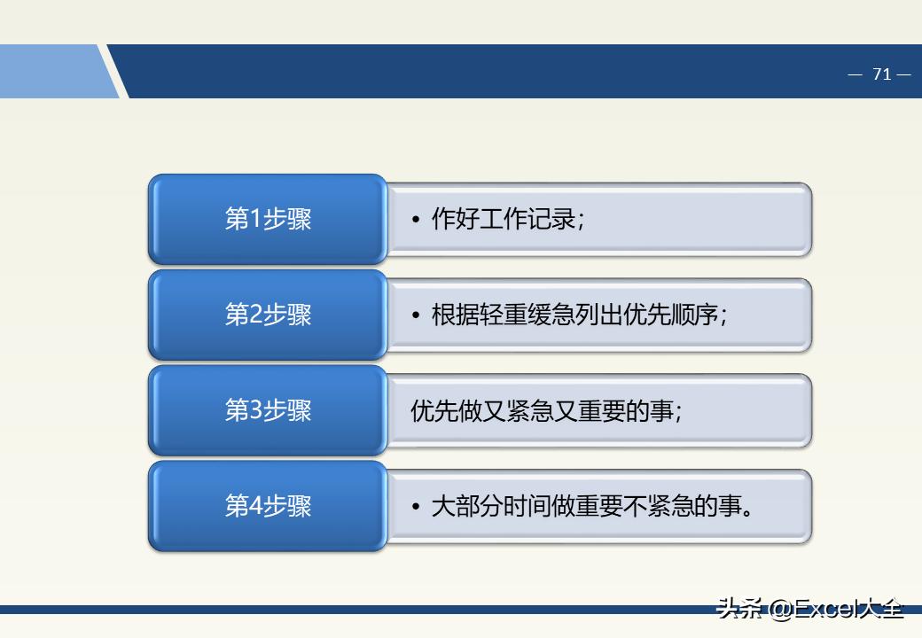 企业中层领导管理能力训练教程,企业中层管理者的领导力和执行力