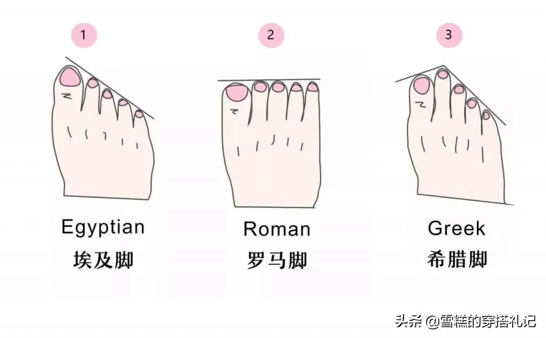 夏季适合穿搭的爆款鞋,今夏必穿的3双鞋这样搭配美炸了