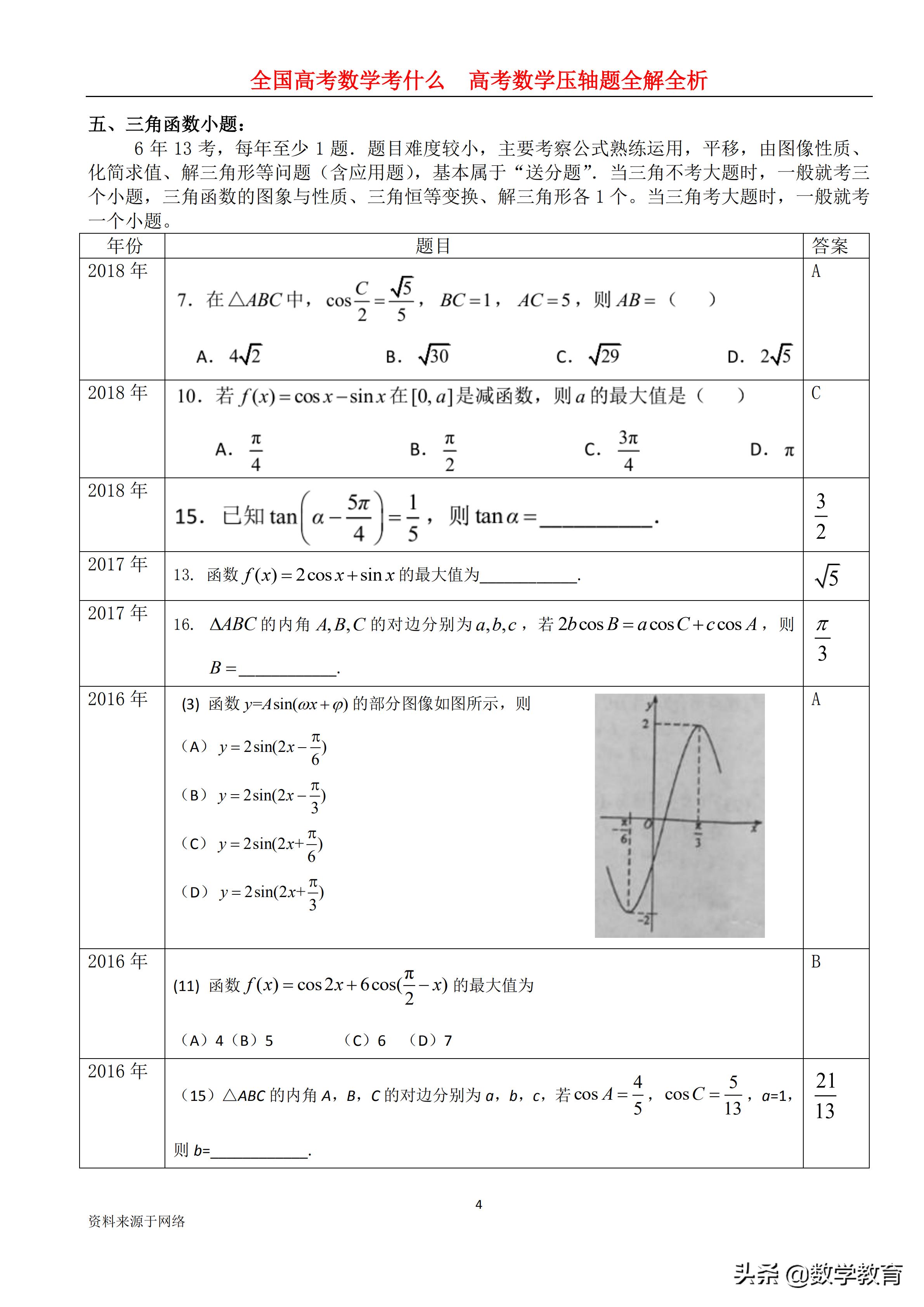 2019年高考全国1卷文科数学,2019年高考文科数学全国一卷讲解