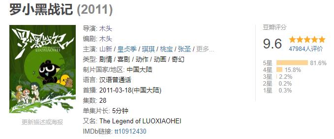 《罗小黑战记》明年开启“周更”？木头：别高兴太早，连更两周