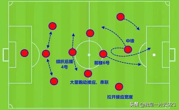 欧冠历史十大经典决赛,欧冠历史人物