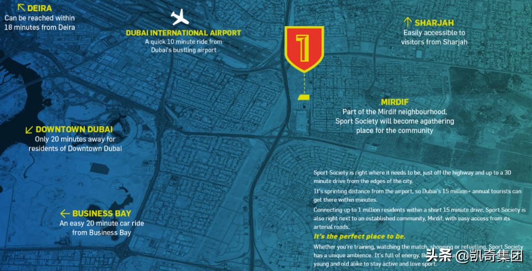 凯奇分享｜“商业+”模式下，有哪些火遍全球的体育综合体？