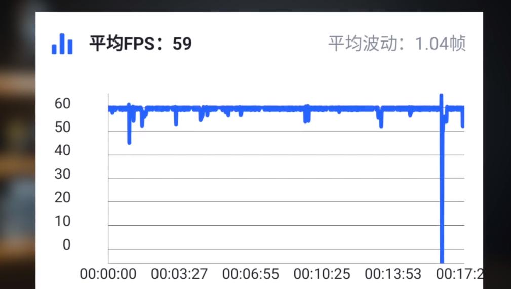 千元性价比之王realmex体验测评,realmex实机评测