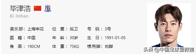 门槛低的足球推荐,于大宝怎么现在开始踢后卫了