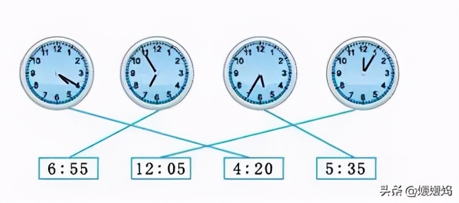 数学二年级上册1-7单元重点复习,二年级上册数学第7单元知识点
