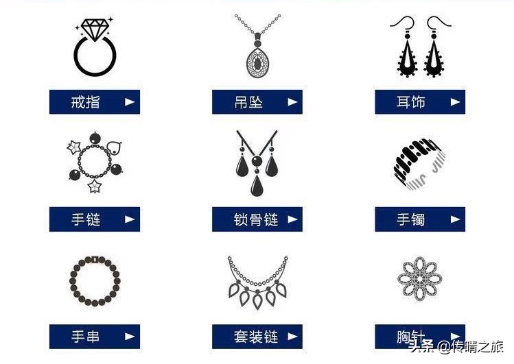 珠宝电商平台,珠宝电商平台十大排名